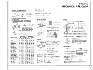 PROTEC - Projetista de Máquinas.pdf