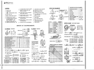 PROTEC - Projetista de Máquinas.pdf