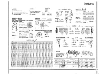 PROTEC - Projetista de Máquinas.pdf