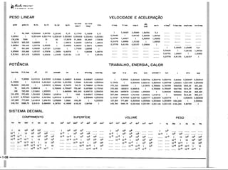 PROTEC - Projetista de Máquinas.pdf