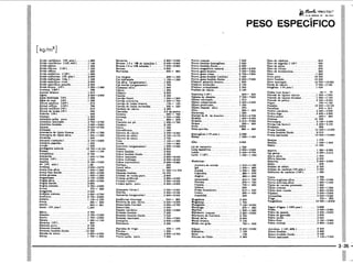 PROTEC - Projetista de Máquinas.pdf