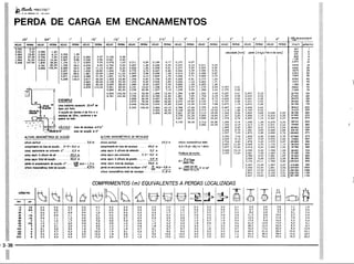 PROTEC - Projetista de Máquinas.pdf