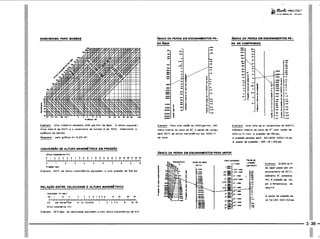 PROTEC - Projetista de Máquinas.pdf