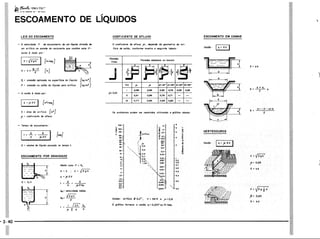 PROTEC - Projetista de Máquinas.pdf