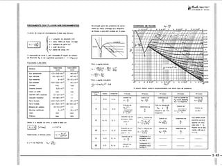 PROTEC - Projetista de Máquinas.pdf