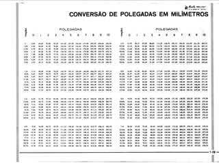 PROTEC - Projetista de Máquinas.pdf