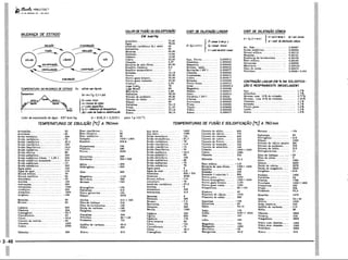 PROTEC - Projetista de Máquinas.pdf