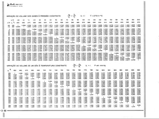 PROTEC - Projetista de Máquinas.pdf