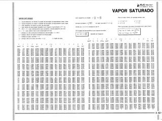 PROTEC - Projetista de Máquinas.pdf