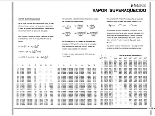 PROTEC - Projetista de Máquinas.pdf