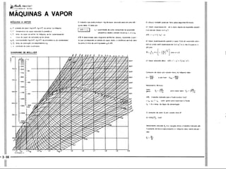 PROTEC - Projetista de Máquinas.pdf