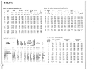 PROTEC - Projetista de Máquinas.pdf