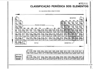 PROTEC - Projetista de Máquinas.pdf