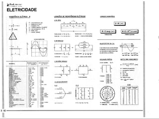 PROTEC - Projetista de Máquinas.pdf