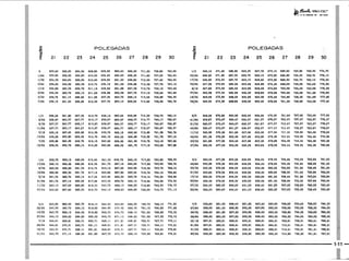 PROTEC - Projetista de Máquinas.pdf