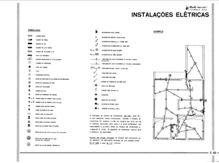 PROTEC - Projetista de Máquinas.pdf
