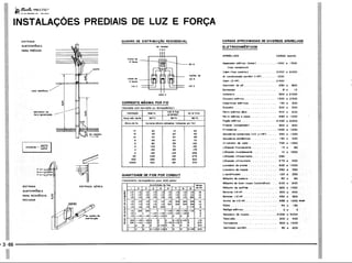 PROTEC - Projetista de Máquinas.pdf