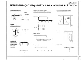 PROTEC - Projetista de Máquinas.pdf