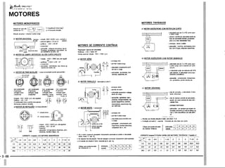 PROTEC - Projetista de Máquinas.pdf