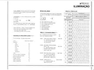 PROTEC - Projetista de Máquinas.pdf