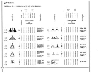 PROTEC - Projetista de Máquinas.pdf