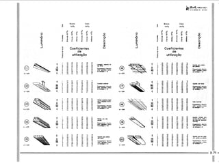 PROTEC - Projetista de Máquinas.pdf