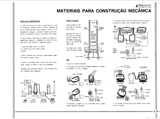 PROTEC - Projetista de Máquinas.pdf