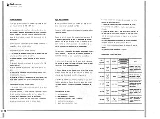 PROTEC - Projetista de Máquinas.pdf