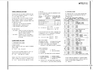 PROTEC - Projetista de Máquinas.pdf