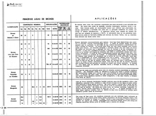 PROTEC - Projetista de Máquinas.pdf