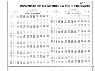 PROTEC - Projetista de Máquinas.pdf