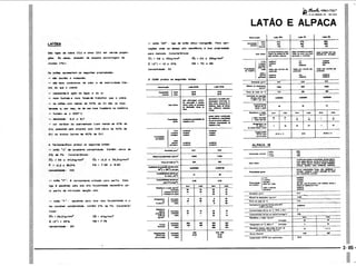 PROTEC - Projetista de Máquinas.pdf