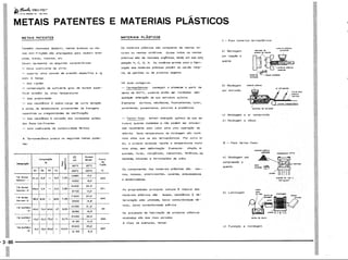 PROTEC - Projetista de Máquinas.pdf