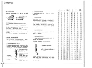 PROTEC - Projetista de Máquinas.pdf