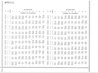 PROTEC - Projetista de Máquinas.pdf