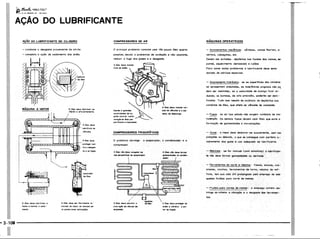 PROTEC - Projetista de Máquinas.pdf