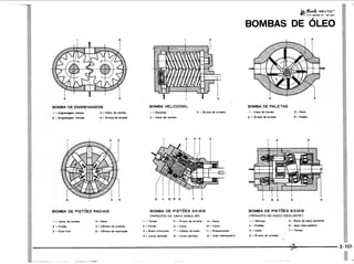 PROTEC - Projetista de Máquinas.pdf