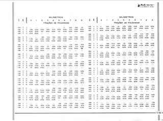 PROTEC - Projetista de Máquinas.pdf