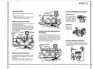 PROTEC - Projetista de Máquinas.pdf