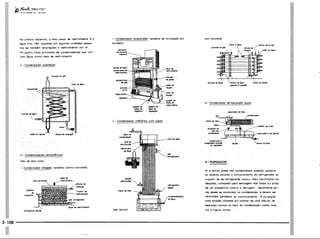 PROTEC - Projetista de Máquinas.pdf
