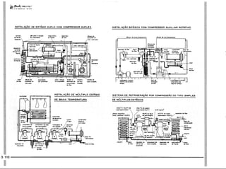 PROTEC - Projetista de Máquinas.pdf