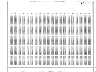 PROTEC - Projetista de Máquinas.pdf