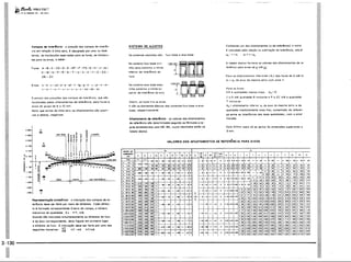 PROTEC - Projetista de Máquinas.pdf