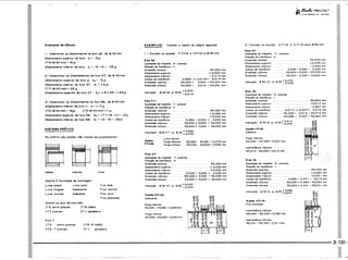 PROTEC - Projetista de Máquinas.pdf