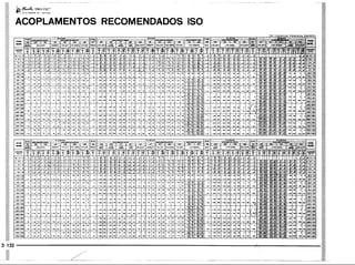 PROTEC - Projetista de Máquinas.pdf