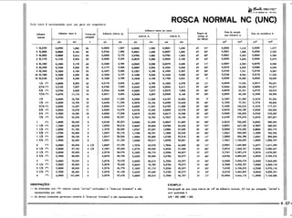 PROTEC - Projetista de Máquinas.pdf