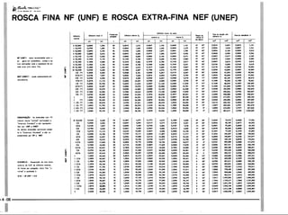 PROTEC - Projetista de Máquinas.pdf