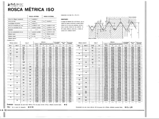 PROTEC - Projetista de Máquinas.pdf