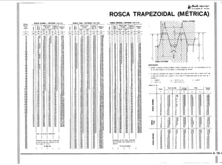 PROTEC - Projetista de Máquinas.pdf