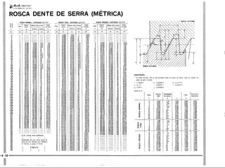 PROTEC - Projetista de Máquinas.pdf